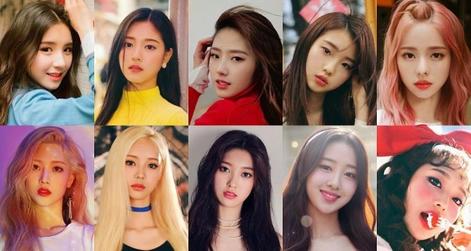 loona